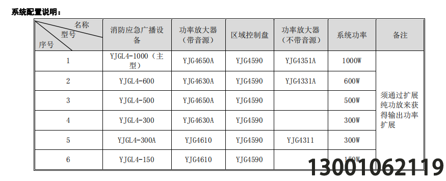消防应急广播系统一