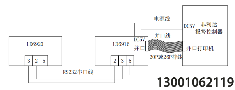 LD6916并口数据采集卡