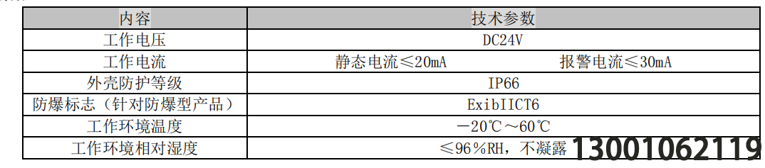 可恢复式缆式线型定温火灾探测器