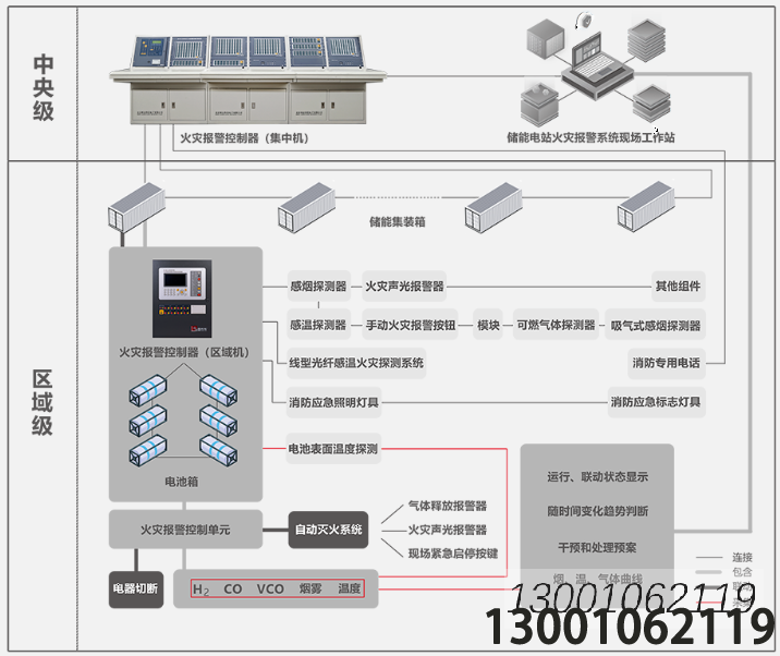 1700185097959594.png image.png