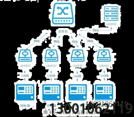 1703916765469182.png image.png
