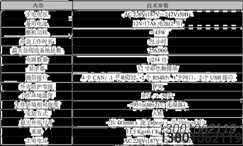 1705366460893758.png image.png